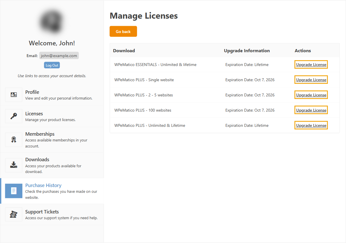 List of the available upgrades of a license, with the upgrade license links