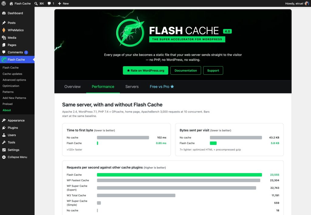 Flash cache about screen with measured results against other cache plugins