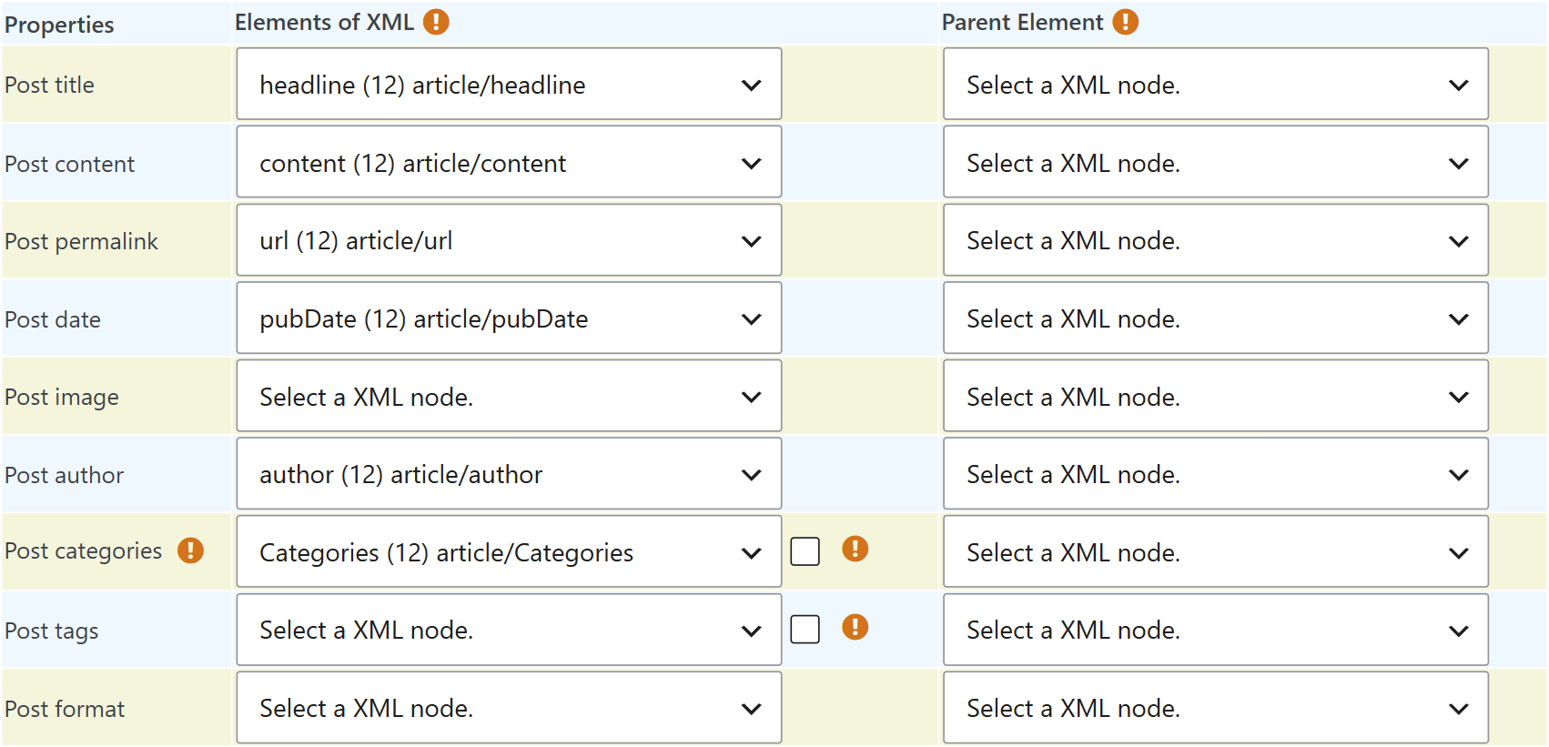 Xml nodes selected for the title, content, permalink, date, author and categories of the posts